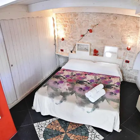 L'Angolo Di Gaudi, Casa Mila Bed & Breakfast 3*